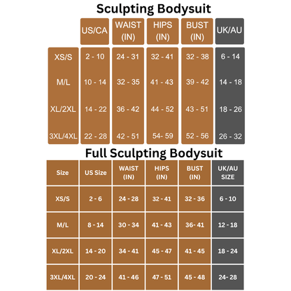 Luxmery Essentials Bundle - 1 Sculpting Bodysuit + 1 Full Bodysuit - Luxmery
